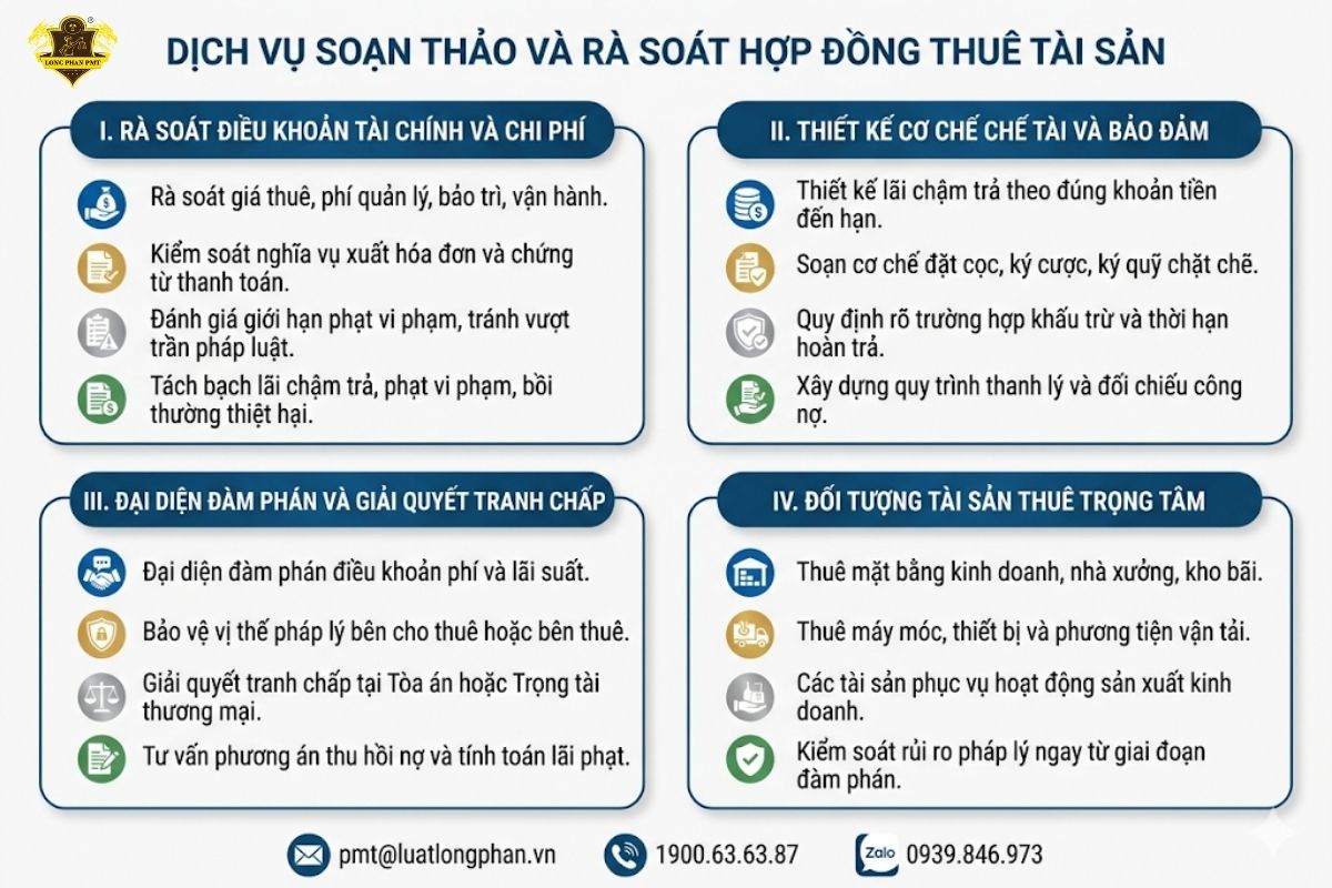 Để tránh các tranh cãi không đáng có, hợp đồng cần quy định rõ cơ chế đối chiếu công nợ và thẩm quyền giải quyết tranh chấp.