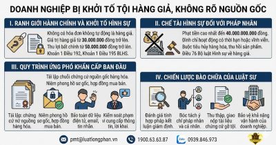 Xử lý khẩn cấp khi doanh nghiệp bị khởi tố tội hàng giả không rõ nguồn gốc.