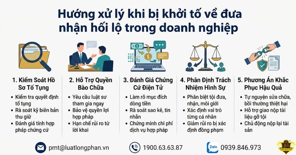 Hướng xử lý cho doanh nghiệp khi bị khởi tố tội đưa nhận hối lộ.