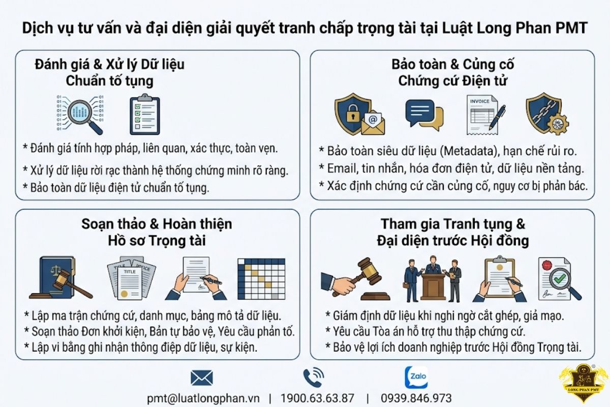  giới thiệu dịch vụ luật sư đại diện giải quyết tranh chấp tại trọng tài thương mại.