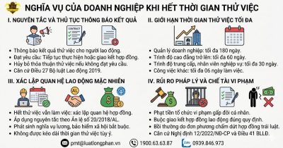 Nghĩa vụ pháp lý và rủi ro của doanh nghiệp khi người lao động hết thời gian thử việc.