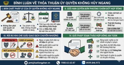 Rủi ro và giải pháp pháp lý cho ủy quyền không hủy ngang.