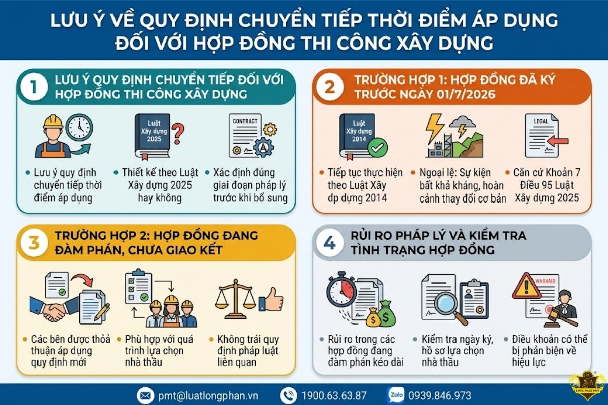 lưu ý về quy định chuyển tiếp thời điểm áp dụng đối với hợp đồng thi công xây dựng