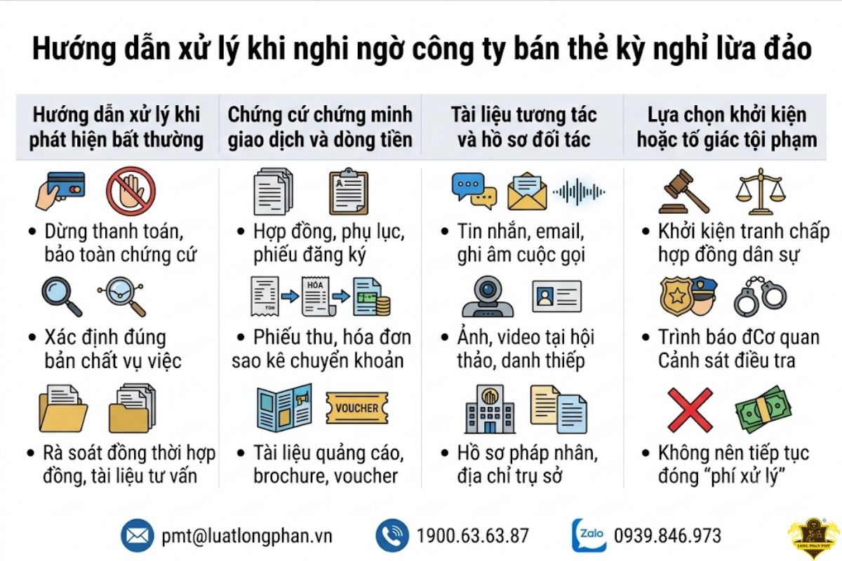 Hướng dẫn xử lý khi nghi ngờ công ty bán thẻ kỳ nghỉ lừa đảo.