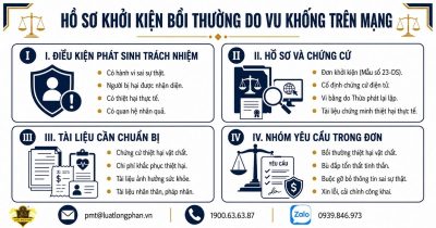 Thủ tục khởi kiện bồi thường do vu khống trên mạng.