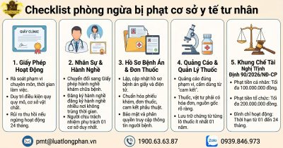 Phòng ngừa bị phạt cơ sở y tế tư nhân bằng checklist tuân thủ