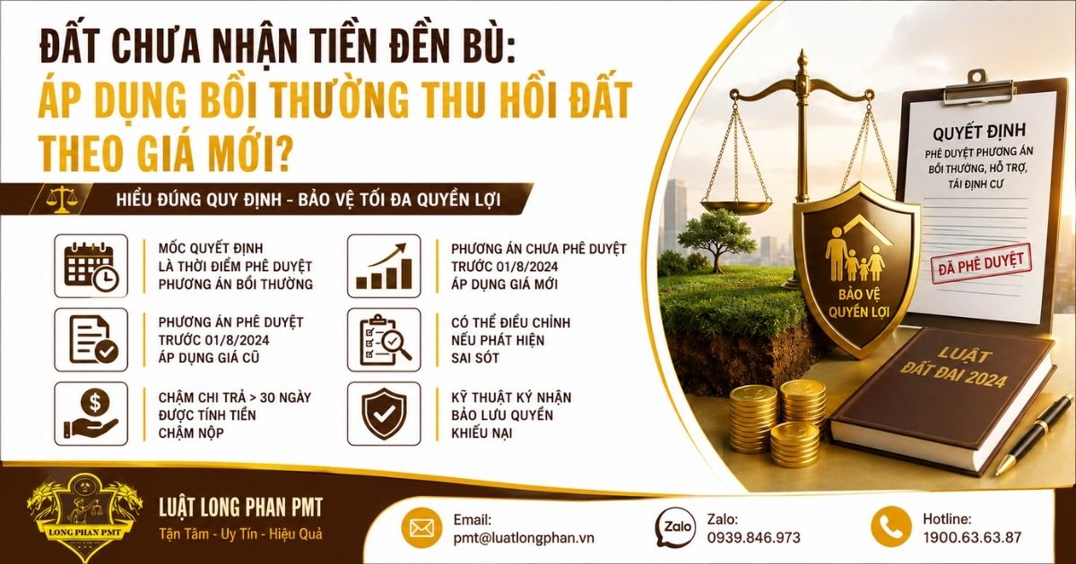 Bồi thường thu hồi đất theo giá mới với phương án chưa phê duyệt