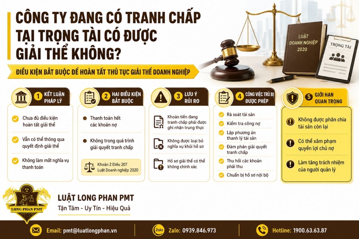 Giải thể công ty khi đang tranh chấp trọng tài theo quy định Luật Doanh nghiệp