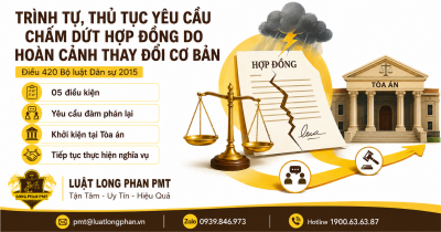 Quy trình chấm dứt hợp đồng do hoàn cảnh thay đổi cơ bản tại Tòa án