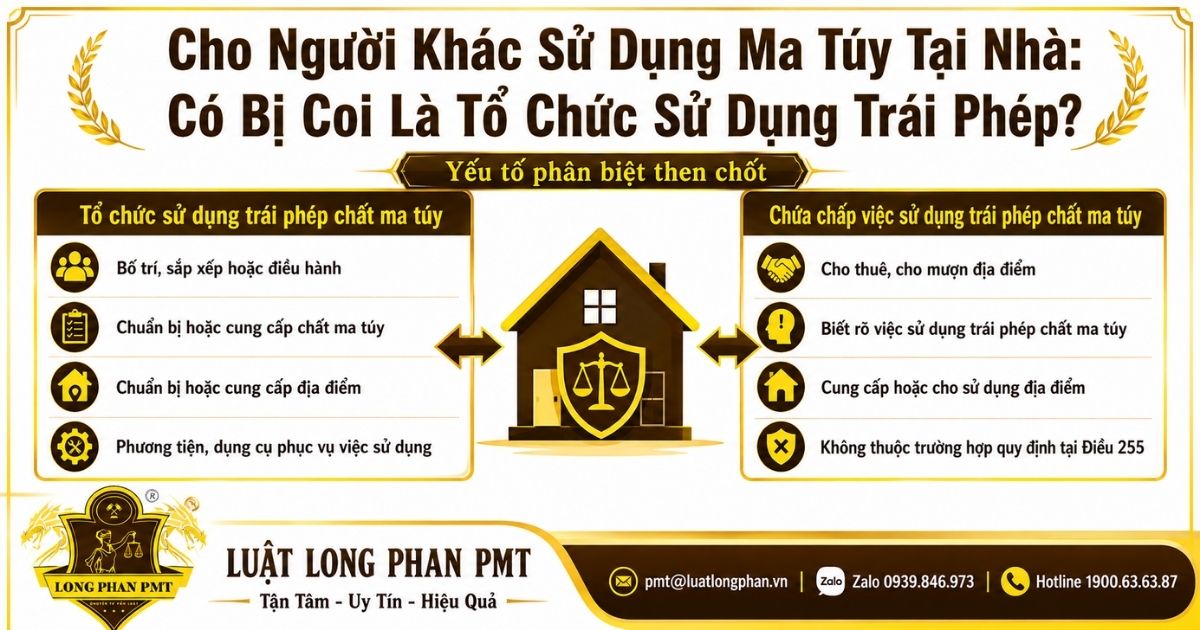  Cho người khác sử dụng ma túy tại nhà và căn cứ phân biệt tội tổ chức với tội chứa chấp.