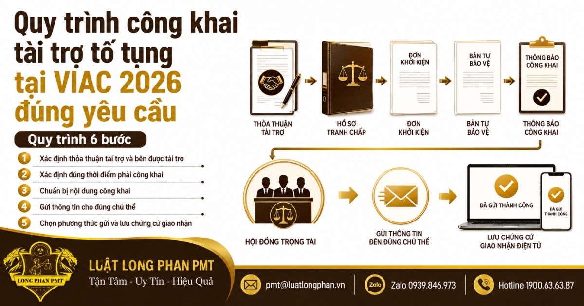 Quy trình công khai tài trợ tố tụng tại VIAC 2026 đúng thời điểm và phạm vi