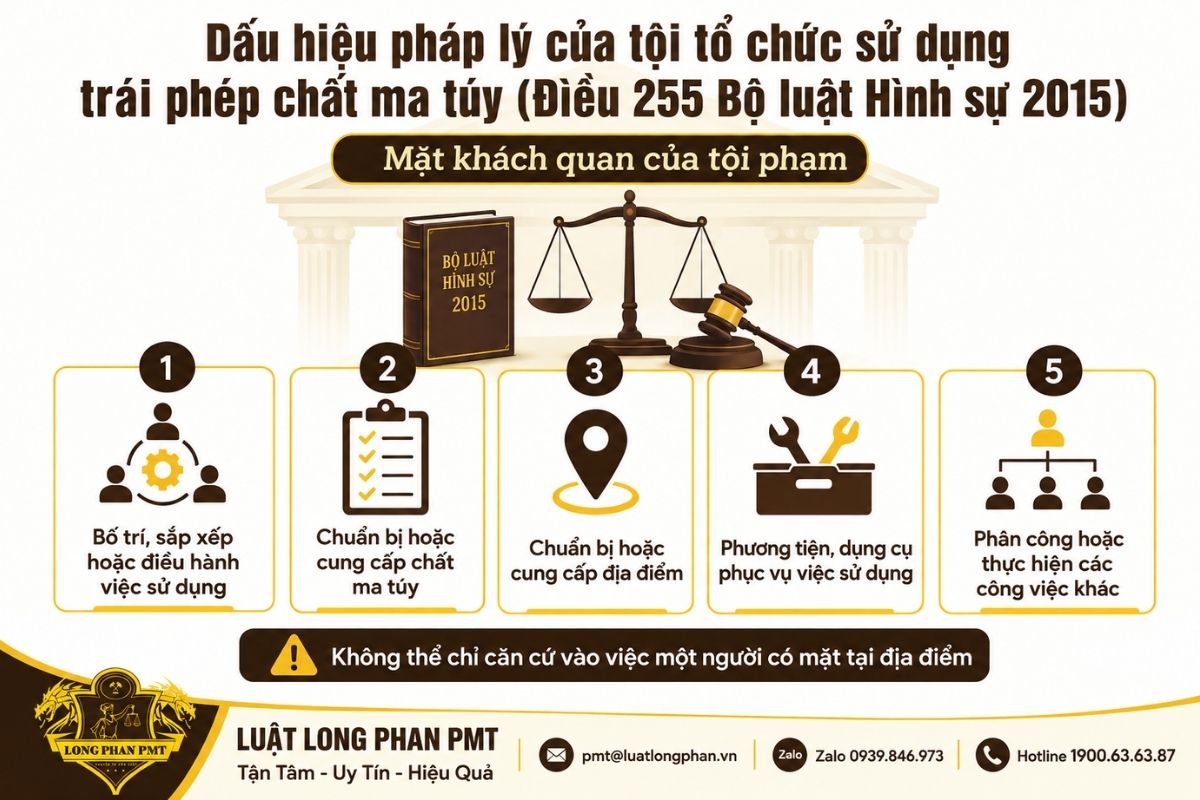 Dấu hiệu tổ chức sử dụng trái phép chất ma túy theo Điều 255 Bộ luật Hình sự.