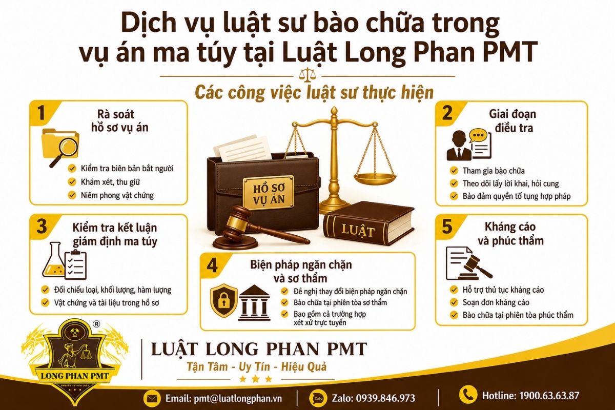 Dịch vụ luật sư bào chữa vụ án ma túy tại Luật Long Phan PMT.