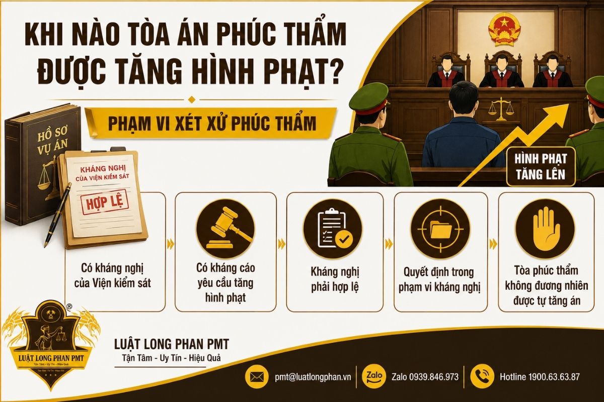 Điều kiện Tòa án phúc thẩm được tăng hình phạt đối với bị cáo