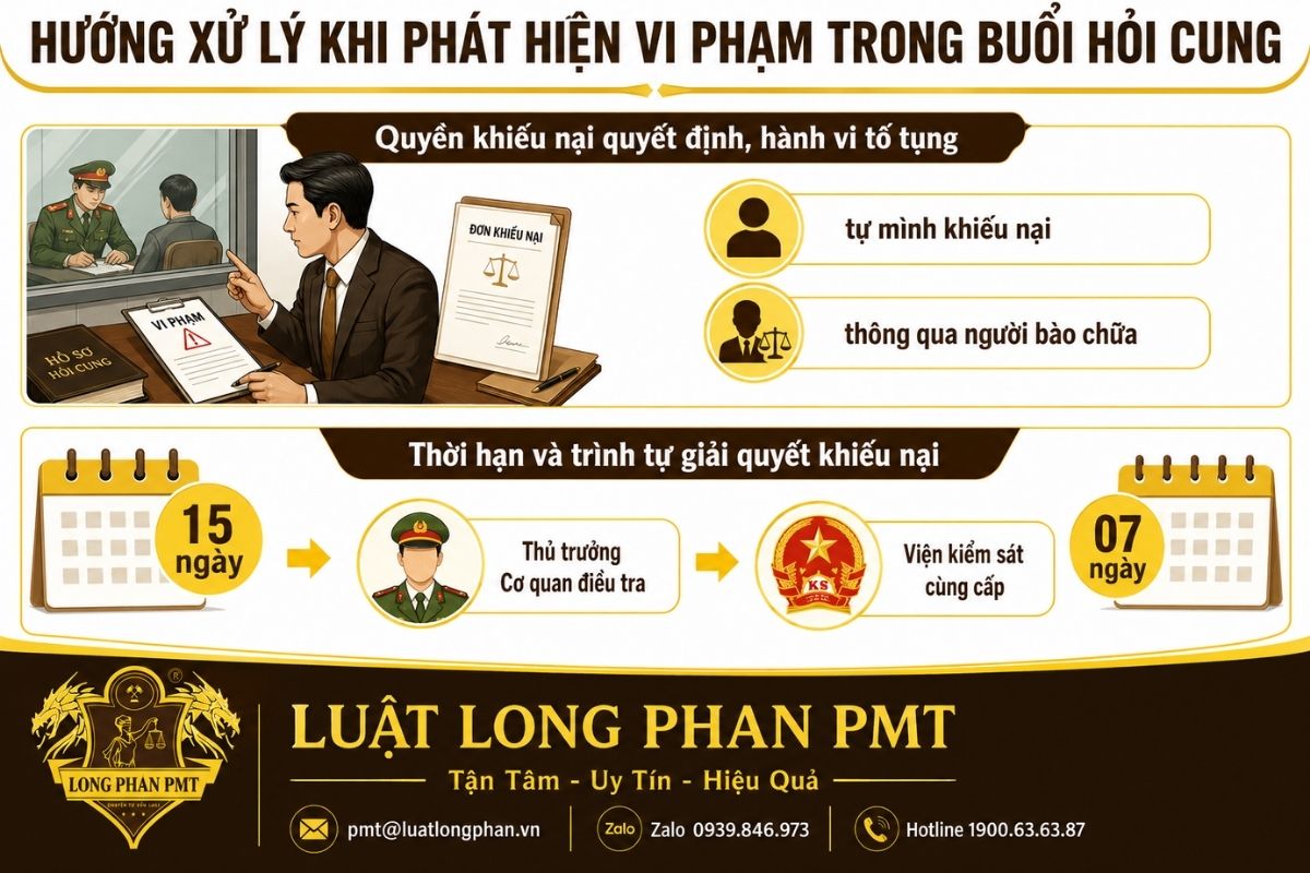 Khiếu nại vi phạm trong buổi hỏi cung và các mốc thời hạn bị can, luật sư cần lưu ý.