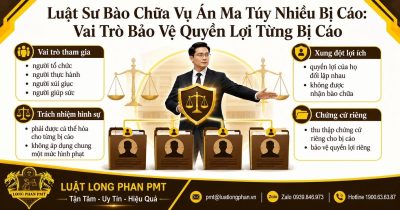 Luật sư bào chữa vụ án ma túy nhiều bị cáo bảo vệ quyền lợi và xác định trách nhiệm riêng từng bị cáo.