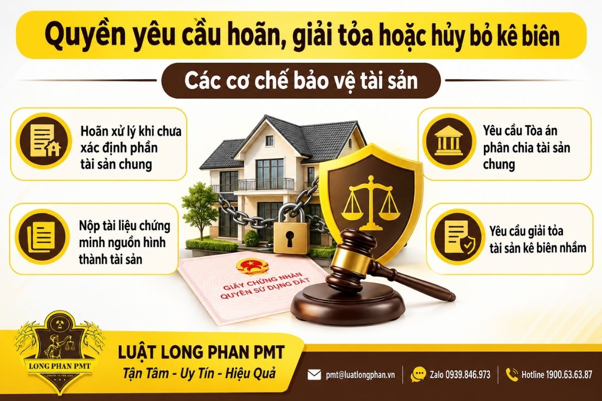 Quyền yêu cầu giải tỏa kê biên tài sản khi nhà đất có tranh chấp hoặc bị kê biên nhầm.