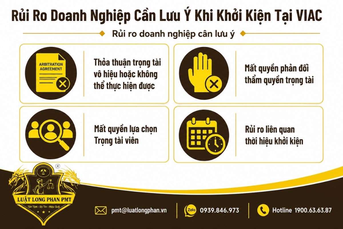 Rủi ro khi khởi kiện tại VIAC về thỏa thuận trọng tài, thời hiệu và lựa chọn Trọng tài viên.