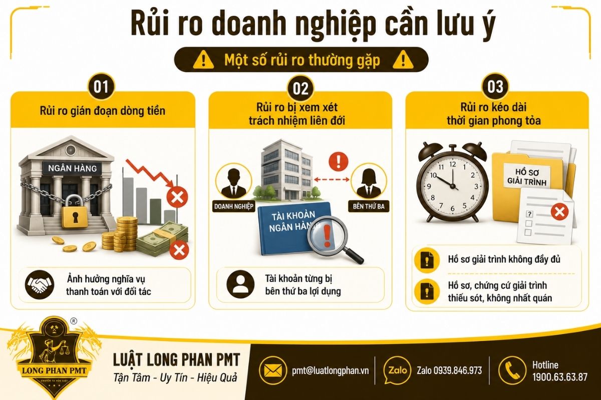 Rủi ro khi tài khoản doanh nghiệp bị phong tỏa và hồ sơ giải trình thiếu.
