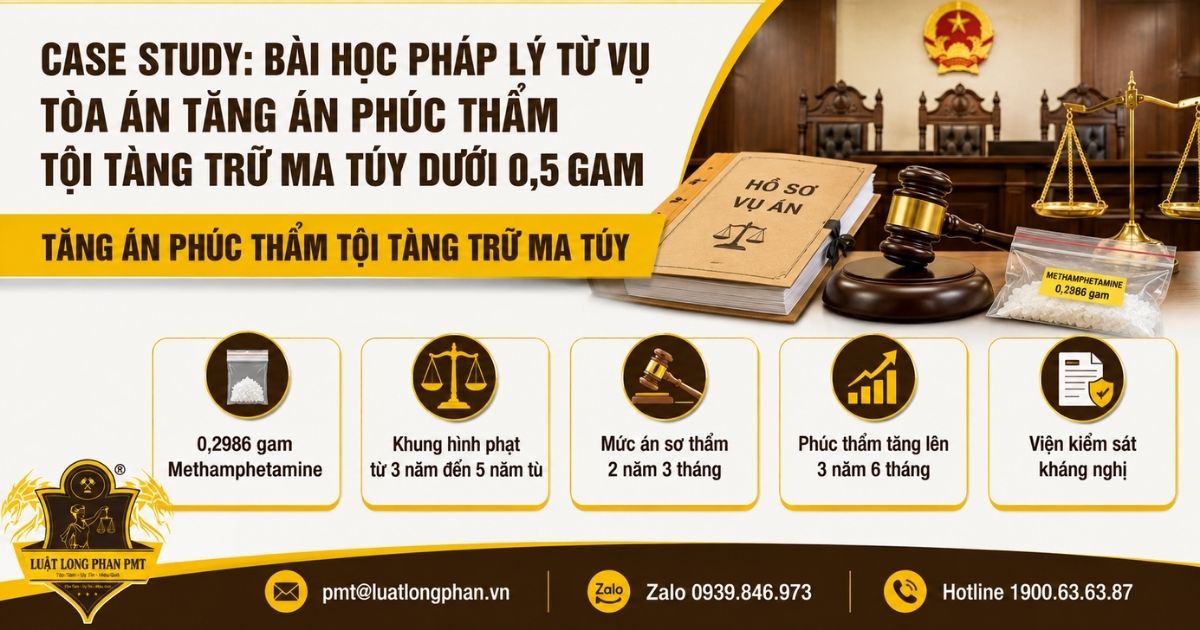 Tăng án phúc thẩm tội tàng trữ ma túy do áp dụng sai khung hình phạt
