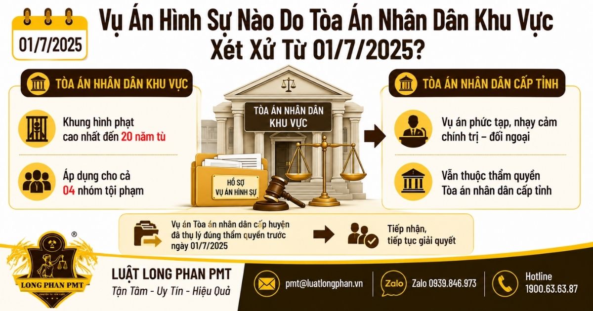 Vụ án hình sự thuộc thẩm quyền Tòa án nhân dân khu vực từ 01/7/2025.