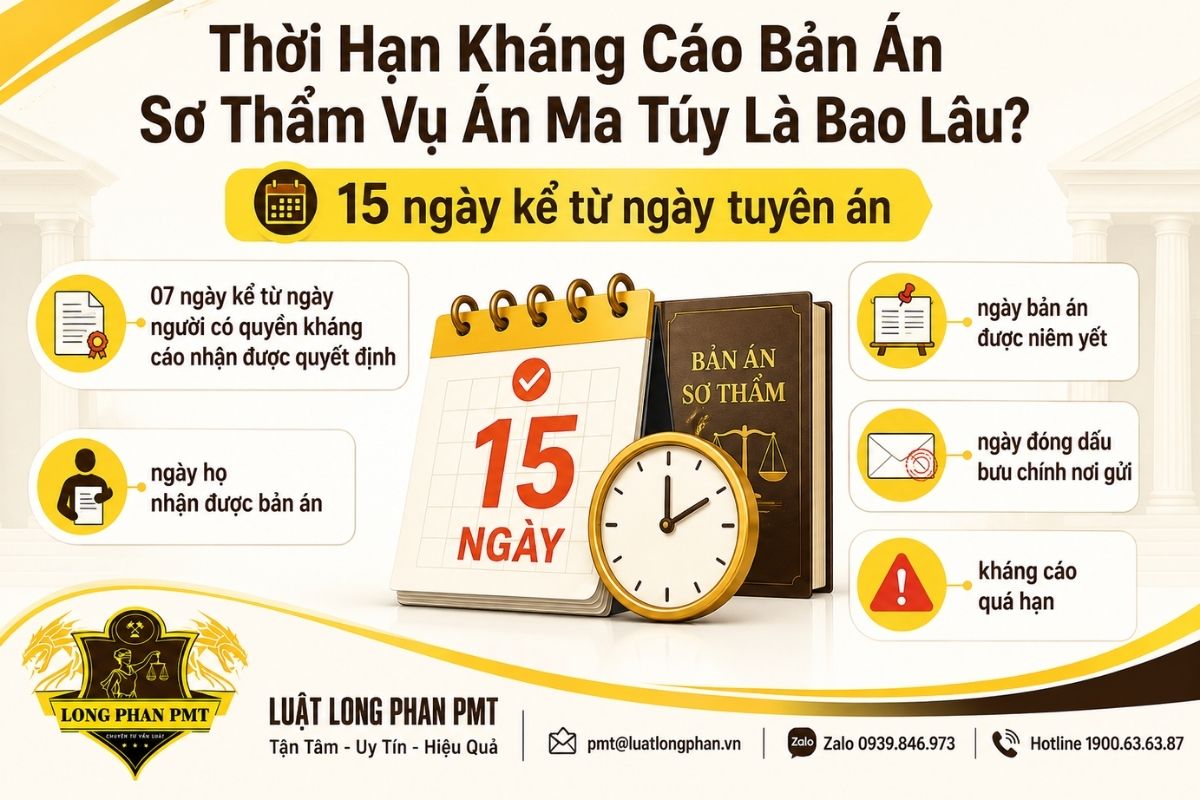 Thời hạn kháng cáo bản án sơ thẩm vụ án ma túy và cách xác định ngày kháng cáo