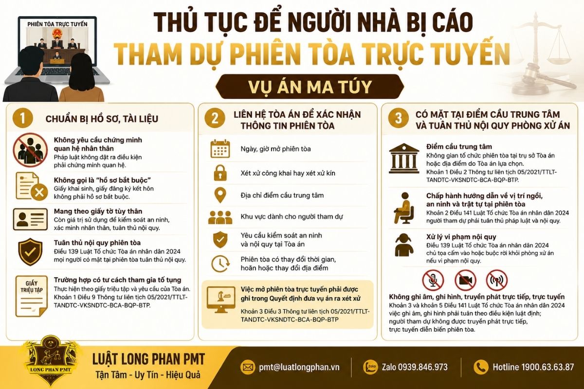 Thủ tục người nhà bị cáo tham dự phiên tòa trực tuyến vụ án ma túy