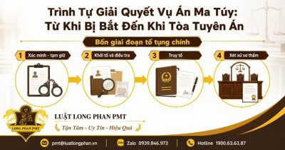 Trình tự giải quyết vụ án ma túy từ tạm giữ, khởi tố điều tra, truy tố đến xét xử sơ thẩm.