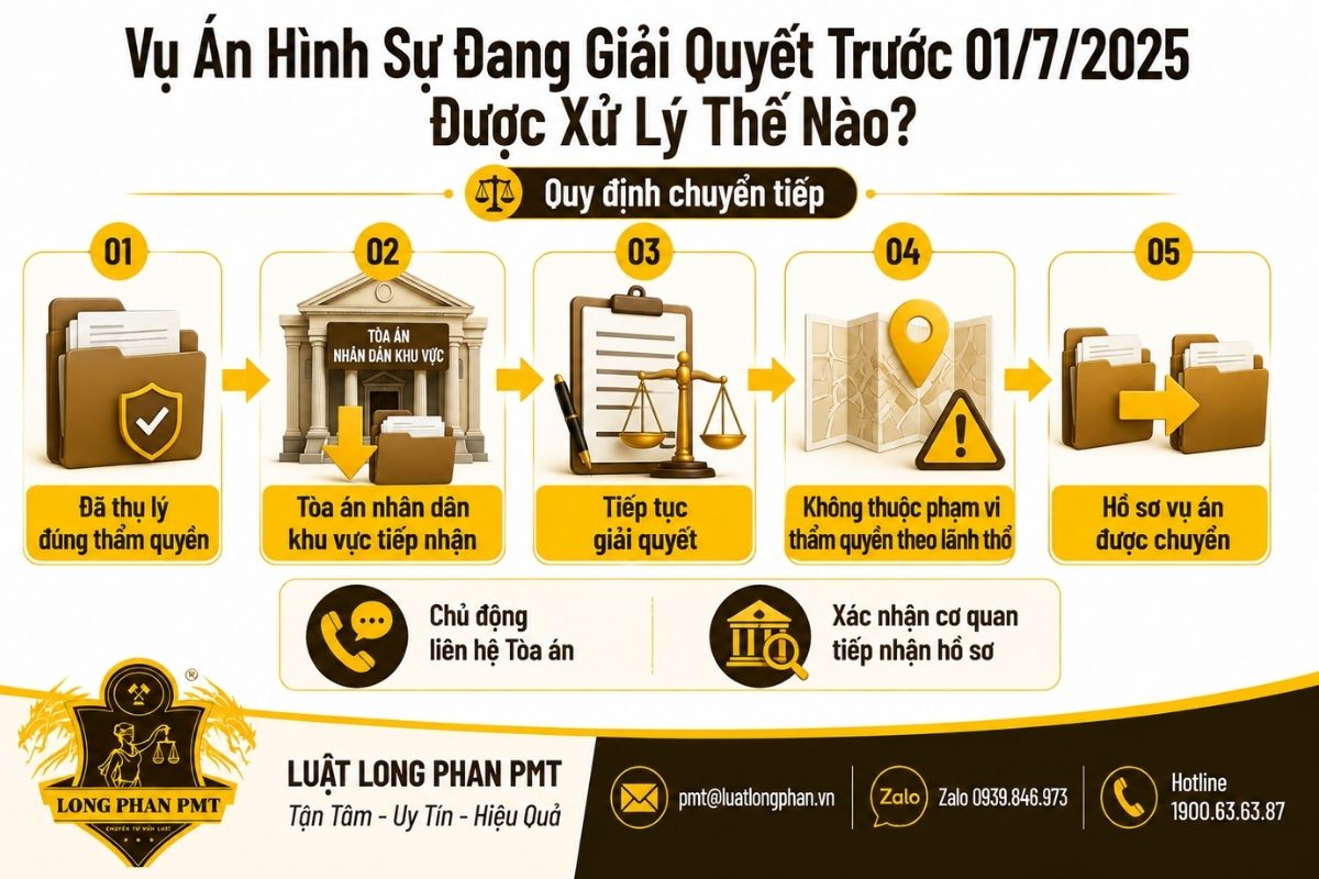Xử lý vụ án hình sự chuyển tiếp sang Tòa án nhân dân khu vực.