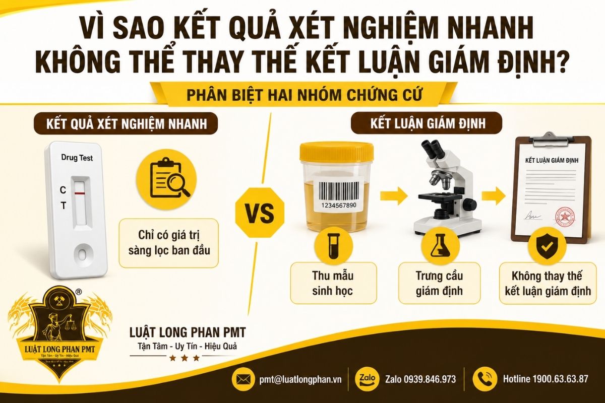 Phân biệt xét nghiệm nhanh và kết luận giám định chất ma túy