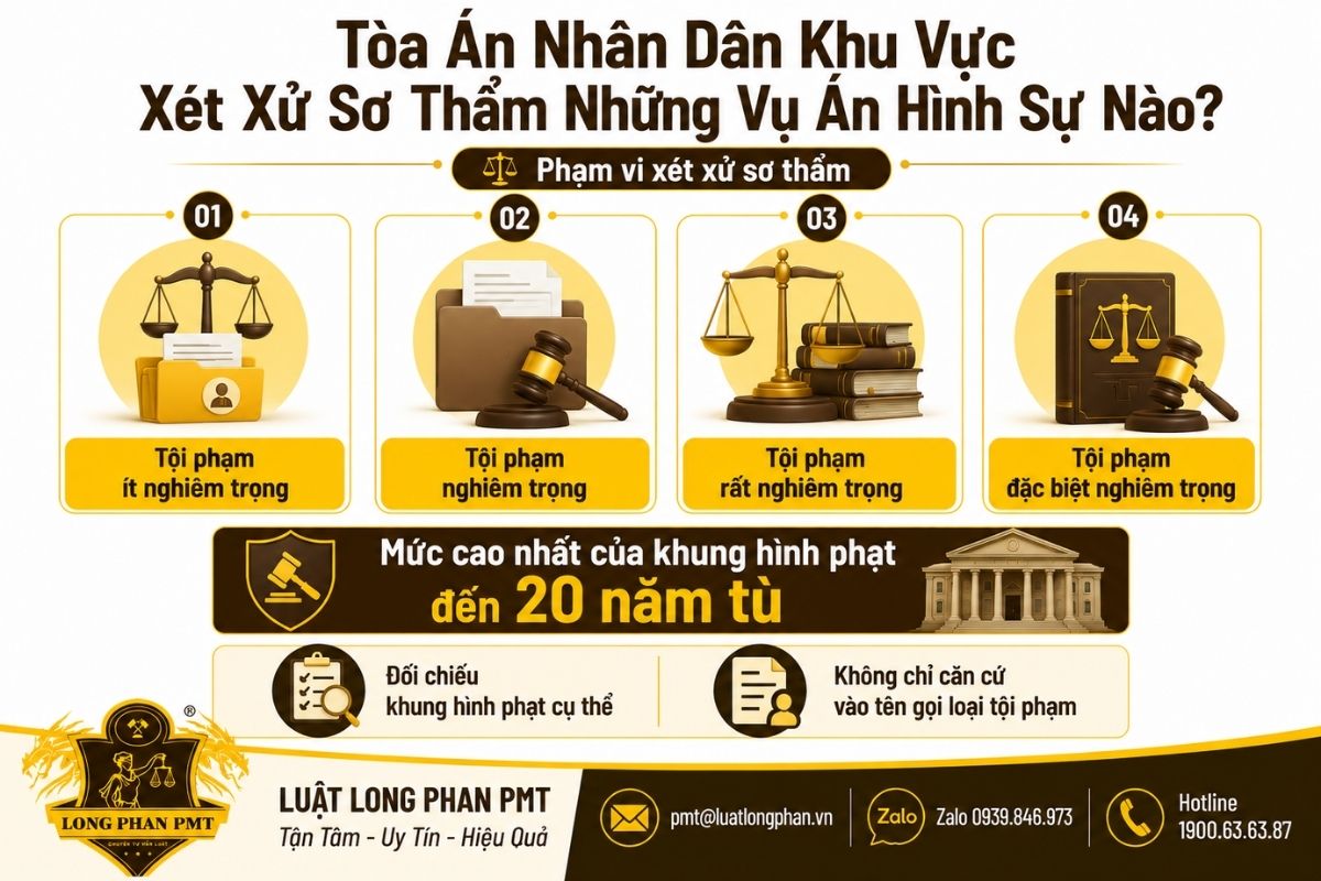 Phạm vi xét xử sơ thẩm hình sự của Tòa án nhân dân khu vực.