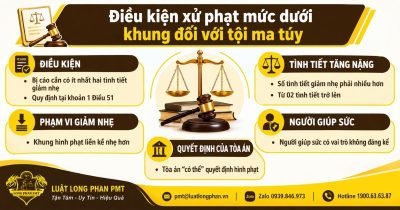 Luật sư phân tích trường hợp xử phạt mức dưới khung đối với tội ma túy.