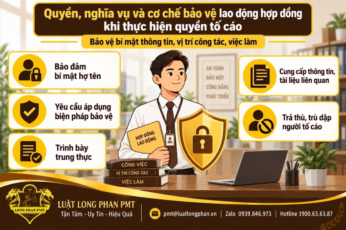 Cơ chế bảo vệ người tố cáo trong Quân đội về thông tin, việc làm và vị trí công tác.