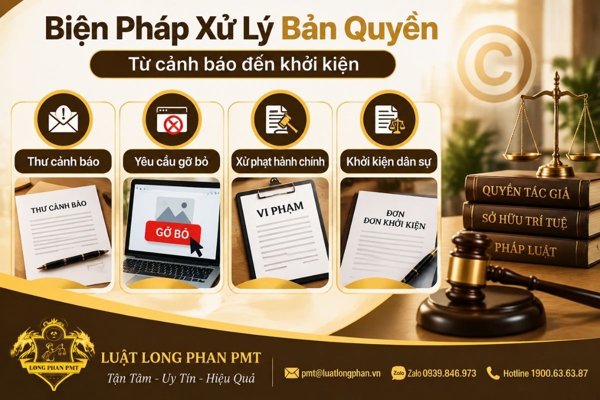 Biện pháp xử lý vi phạm bản quyền gồm gỡ bỏ, xử phạt và khởi kiện dân sự.