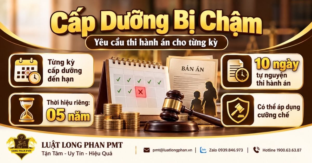 Cấp dưỡng bị chậm và quyền yêu cầu thi hành án riêng cho từng kỳ đến hạn.