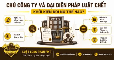Chủ công ty và đại diện pháp luật chết, chủ nợ cần xác định đúng bị đơn để khởi kiện đòi nợ.
