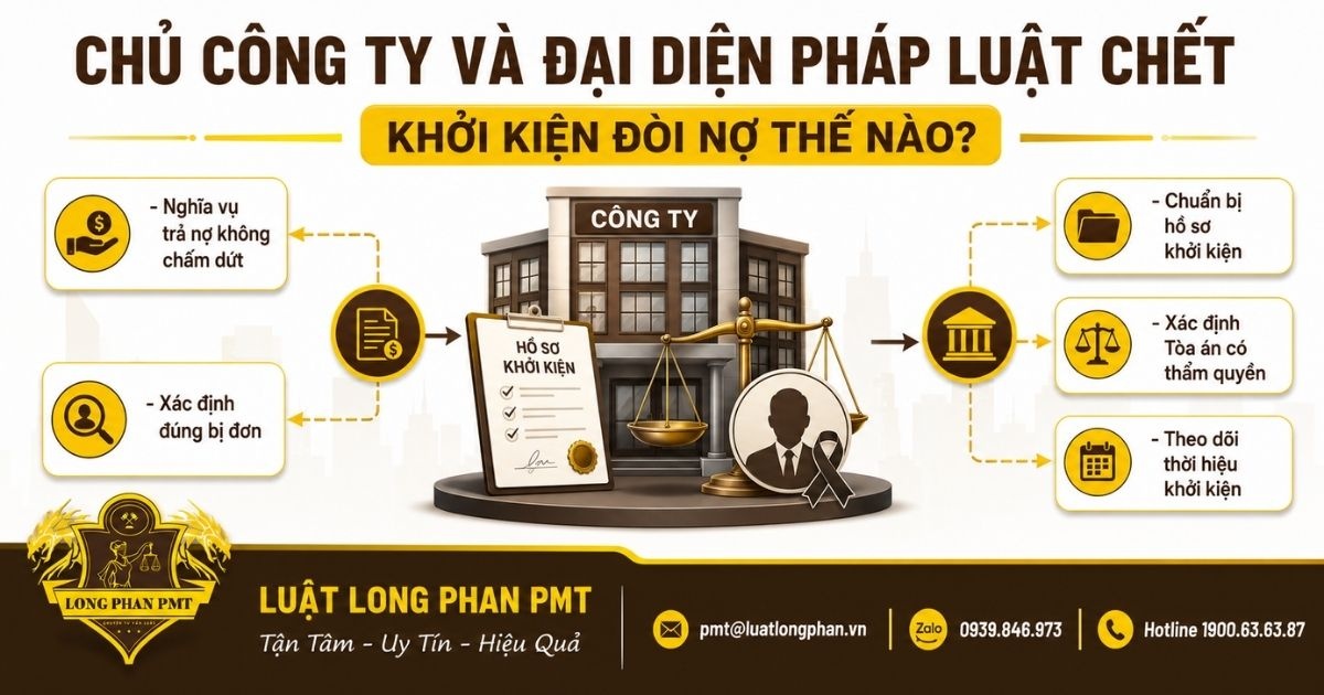Chủ công ty và đại diện pháp luật chết, chủ nợ cần xác định đúng bị đơn để khởi kiện đòi nợ.