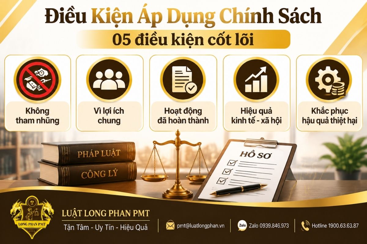 Điều kiện miễn giảm hình phạt kinh tế gồm không tham nhũng, lợi ích chung và khắc phục hậu quả.