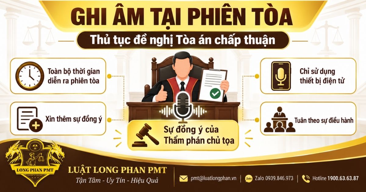 Ghi âm tại phiên tòa và thủ tục đề nghị Thẩm phán chủ tọa chấp thuận trước khi sử dụng thiết bị.