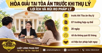 Hòa giải tại Tòa án trước khi thụ lý với thời hạn và hiệu lực pháp lý cần biết