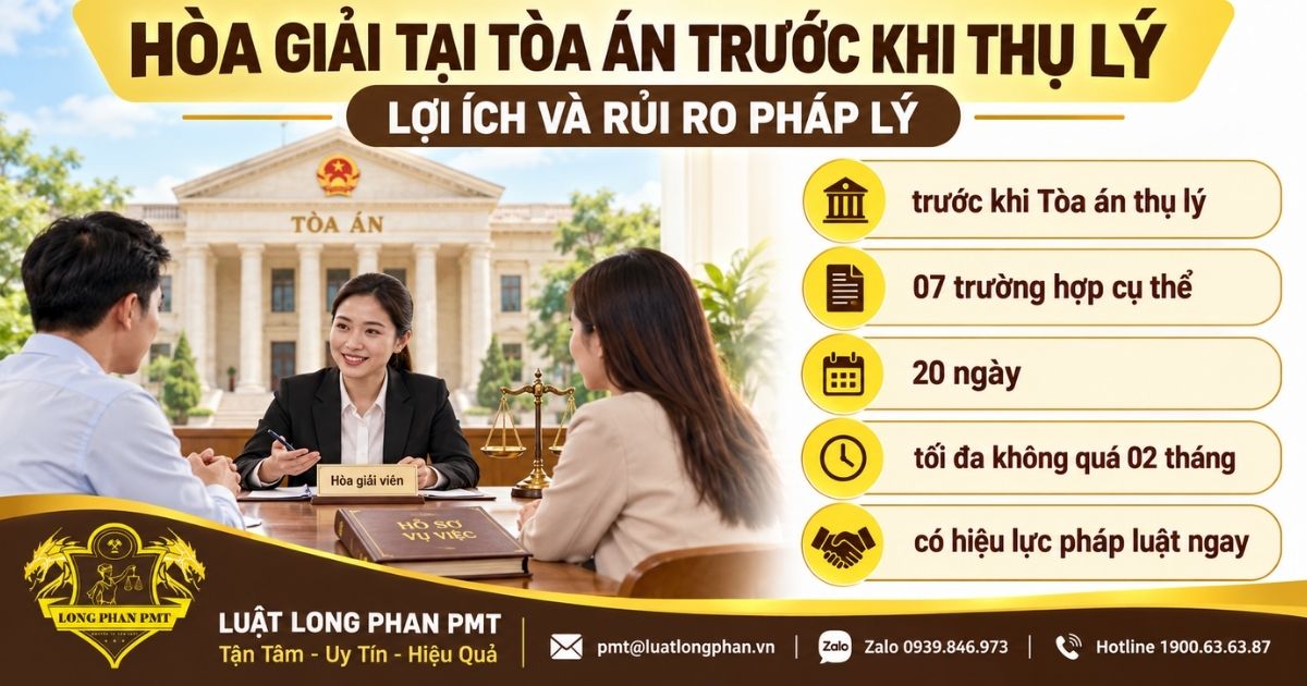Hòa giải tại Tòa án trước khi thụ lý với thời hạn và hiệu lực pháp lý cần biết