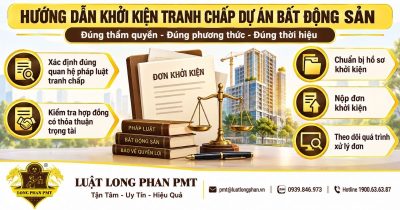 Hướng dẫn khởi kiện tranh chấp dự án bất động sản và các bước chuẩn bị hồ sơ