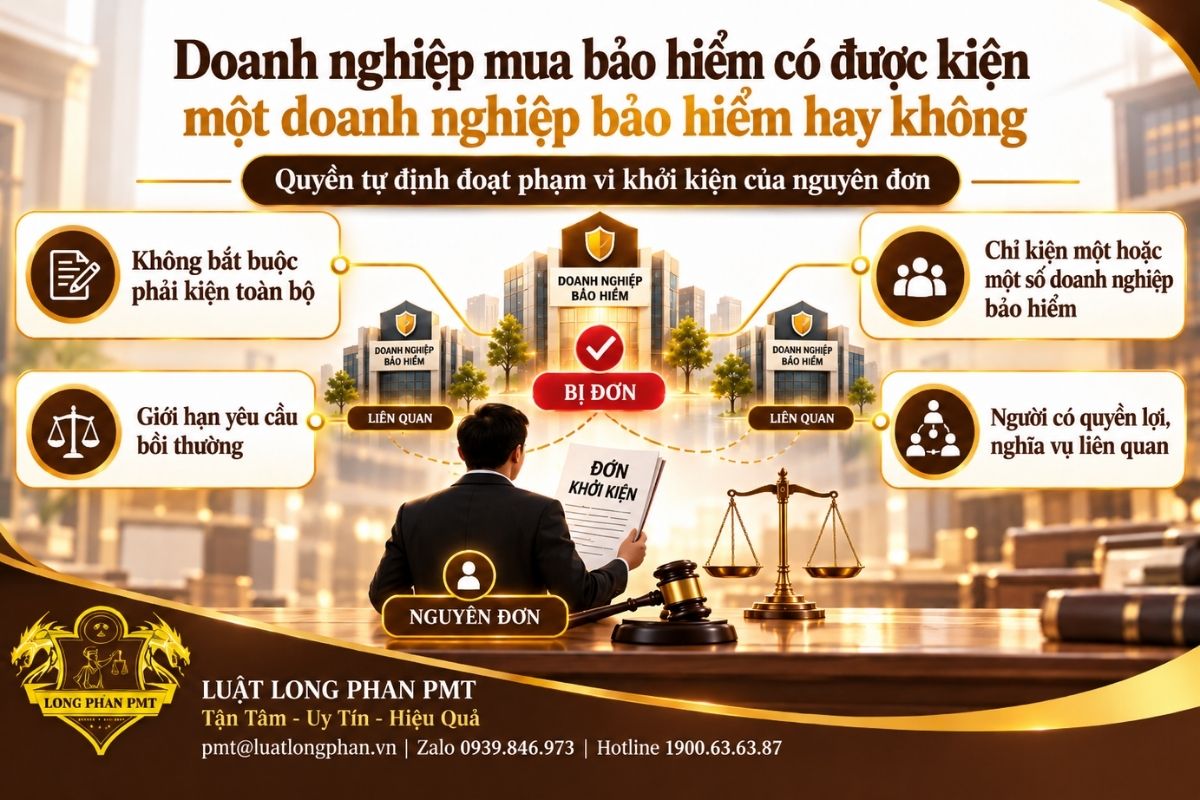 Quyền kiện một doanh nghiệp bảo hiểm và giới hạn yêu cầu bồi thường theo tỷ lệ trách nhiệm.