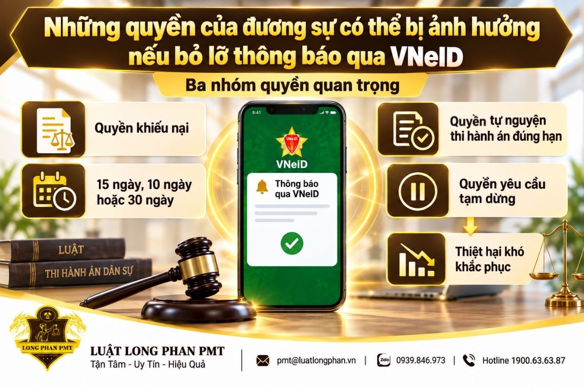 Quyền của đương sự trong thi hành án có thể bị ảnh hưởng khi chậm truy cập thông báo trên VNeID.