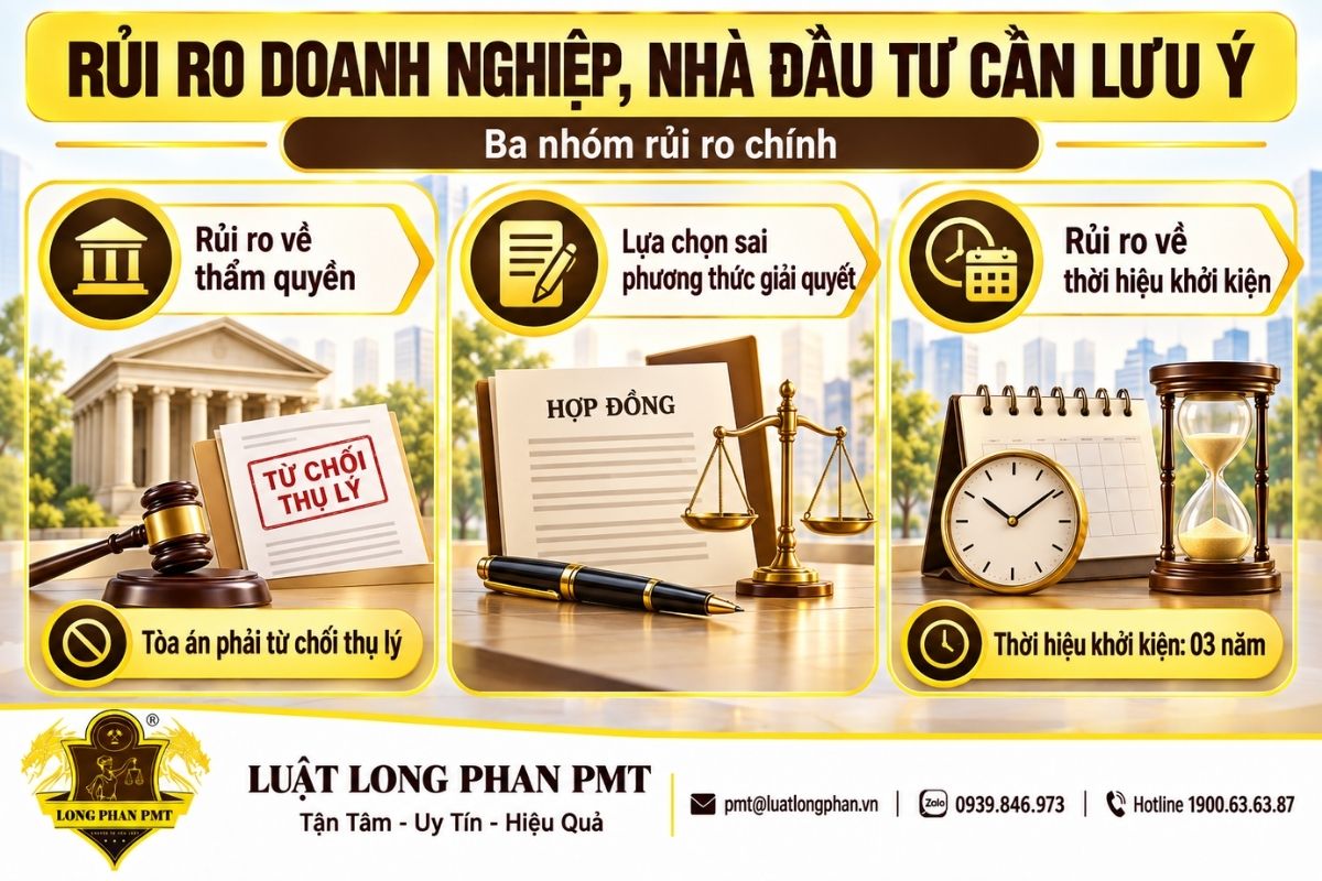 Rủi ro khởi kiện tranh chấp dự án bất động sản về thẩm quyền, trọng tài và thời hiệu