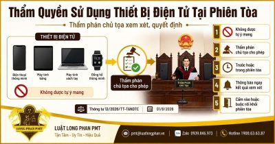 Thẩm quyền sử dụng thiết bị điện tử tại phiên tòa và quyết định của Thẩm phán chủ tọa