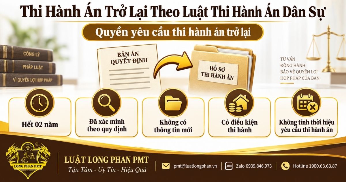 Thi hành án trở lại theo Luật Thi hành án dân sự khi người phải thi hành án có điều kiện.