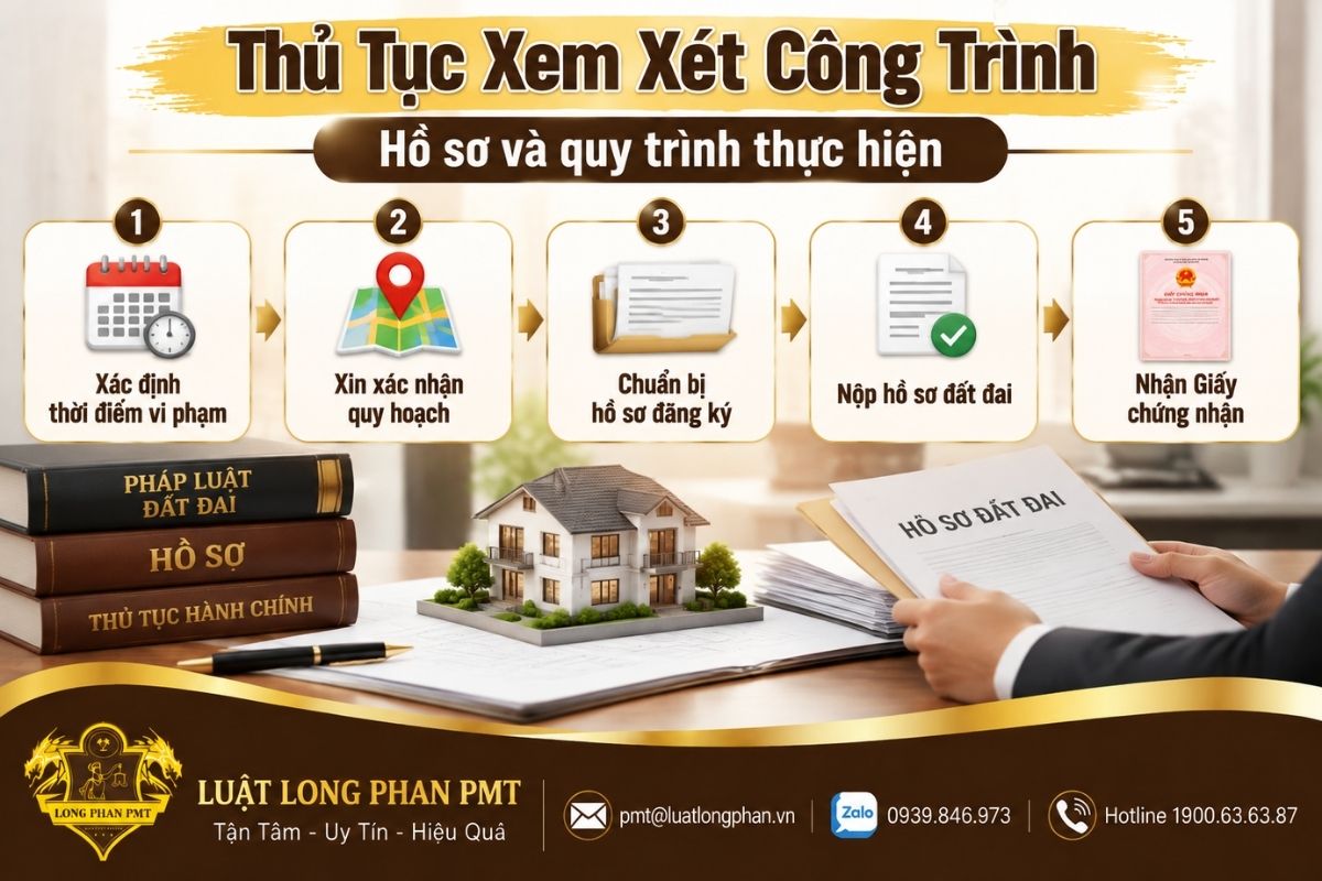 Thủ tục xem xét giữ lại công trình trên đất vi phạm và đăng ký đất đai theo quy định.