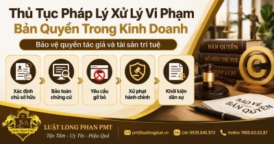 Thủ tục pháp lý xử lý vi phạm bản quyền trong kinh doanh với các bước bảo vệ quyền tác giả.