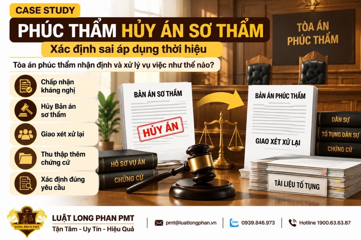 Tòa án phúc thẩm hủy án sơ thẩm do áp dụng sai pháp luật về thời hiệu khởi kiện.
